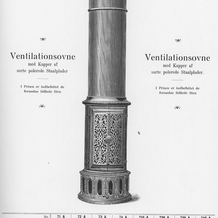 Ventilationsovn 71A, 72A, 73A, 710A, 720A, 730A, 740A, 1914