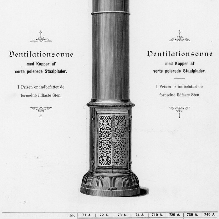 Ventilationsovn 71A 72A 73A 74A 710A, 720A, 730A, 740A, 1895 Prod. År. 1893